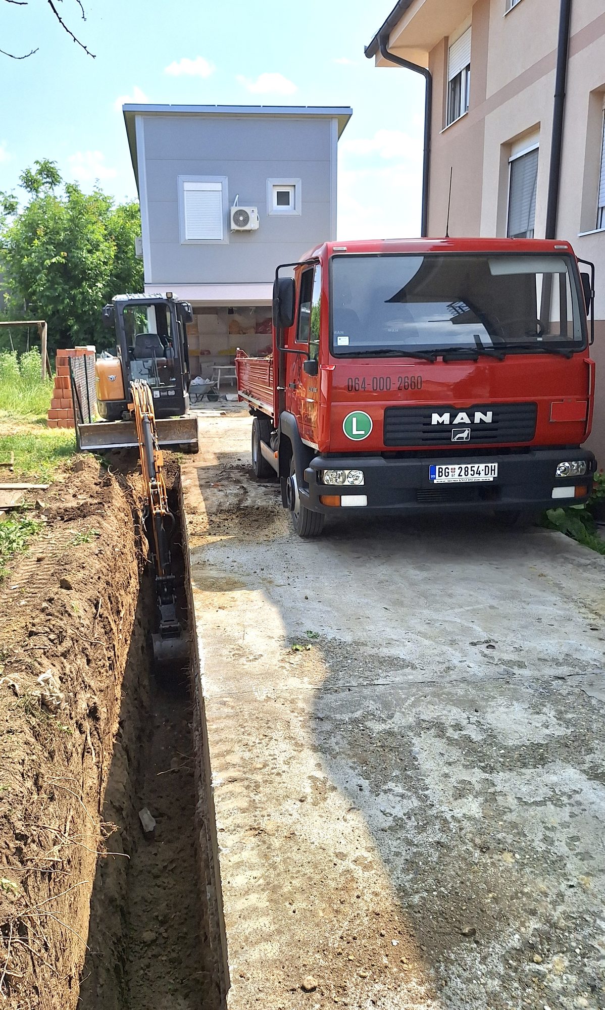 Iskop